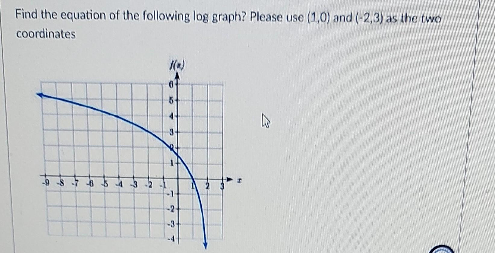 how to find the equation of a log graph with two points