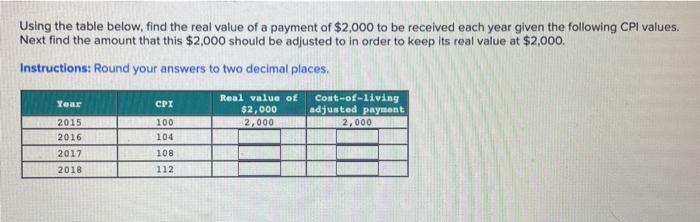 Solved Using the table below, find the real value of a | Chegg.com