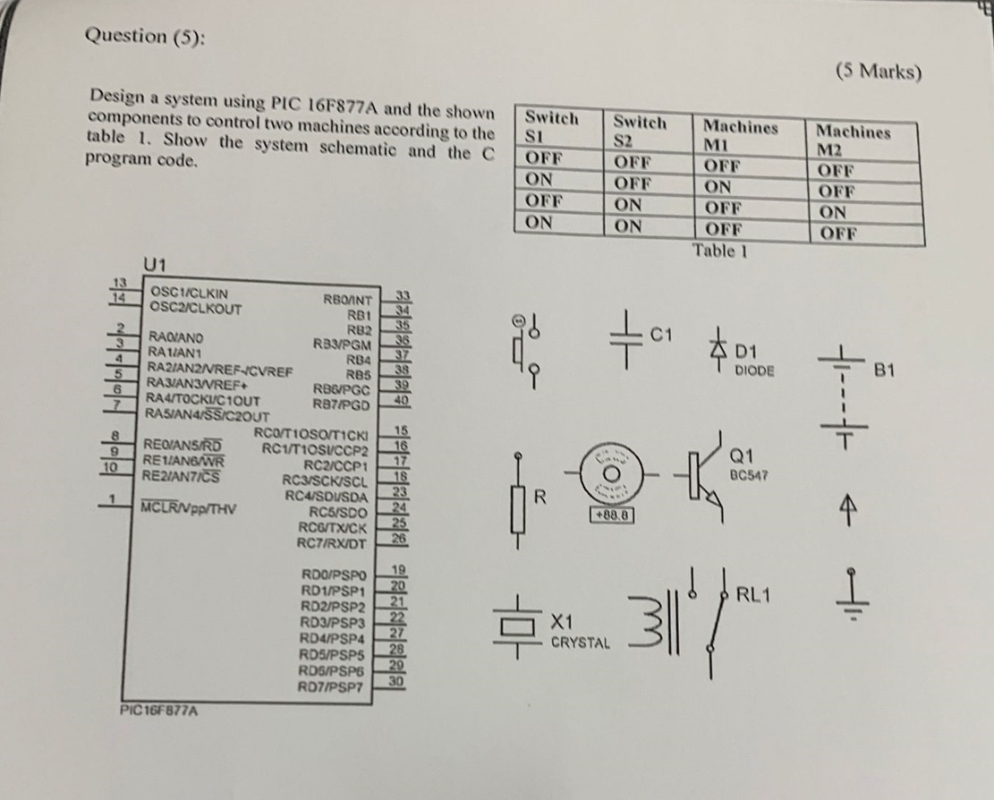 Micro C Code Programming Solved solve it in mikro c code programing thanks :) | Chegg.com
