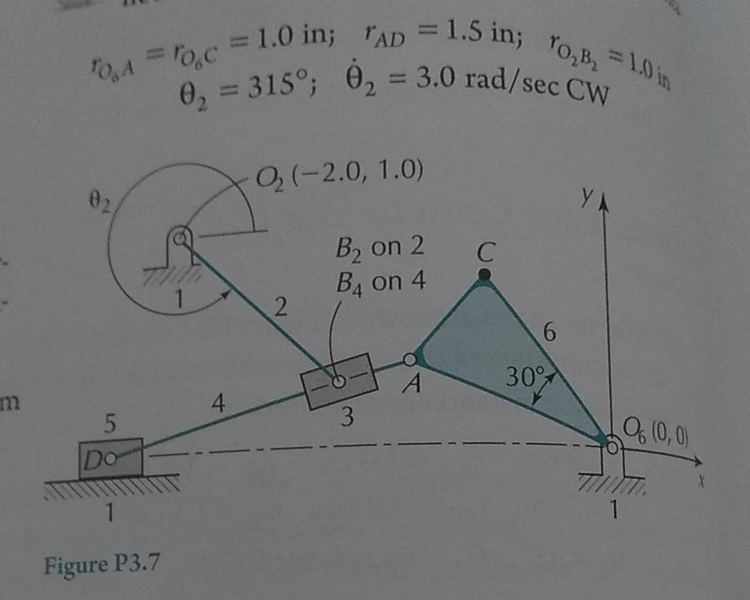 Solved Can you make a MATLAB animation for this mechanism | Chegg.com
