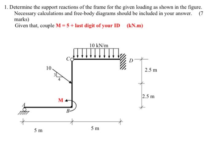 Solved 1. Determine the support reactions of the frame for | Chegg.com