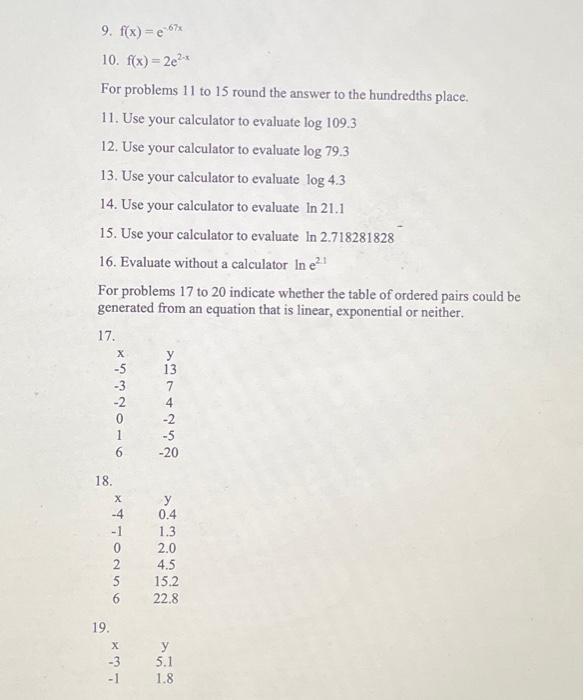 Solved Create a table of ordered pairs and graph the | Chegg.com