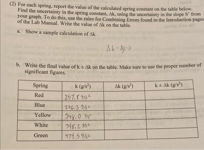 (2) For each spring, report the value of the | Chegg.com