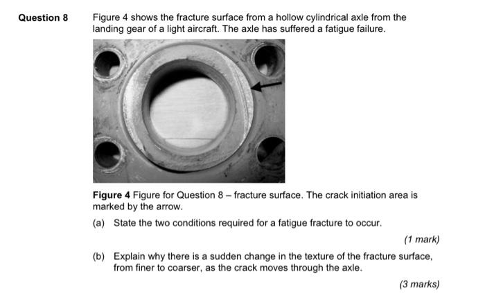 Solved Figure 4 shows the fracture surface from a hollow | Chegg.com