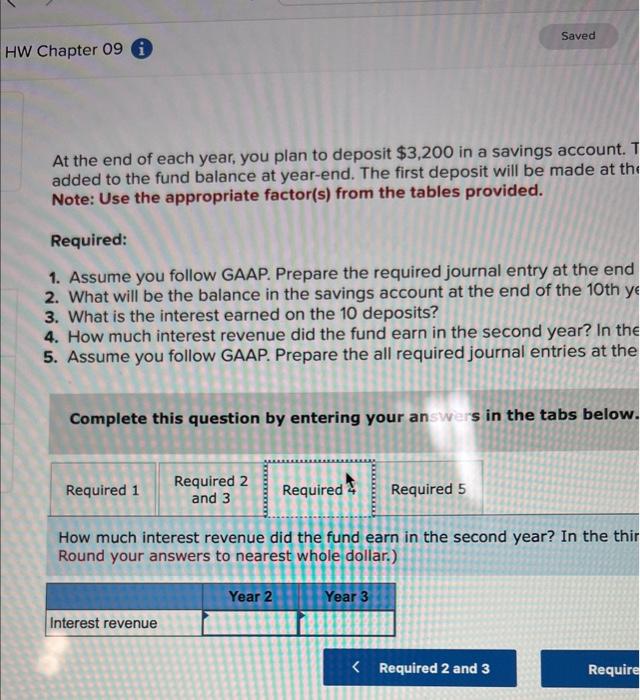 Solved At the end of each year, you plan to deposit $3,200 | Chegg.com