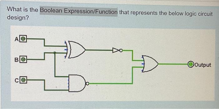 Solved What is the Boolean Expression/Function that | Chegg.com