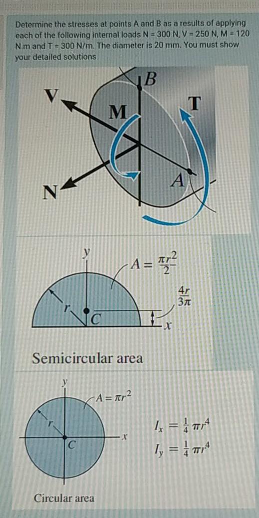 Solved Determine The Stresses At Points A And B As A Results | Chegg.com