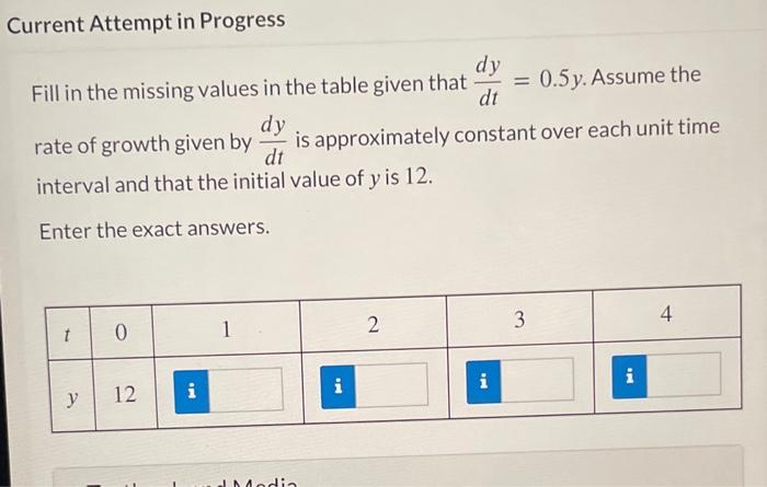 Solved Fill in the missing values in the table given that | Chegg.com