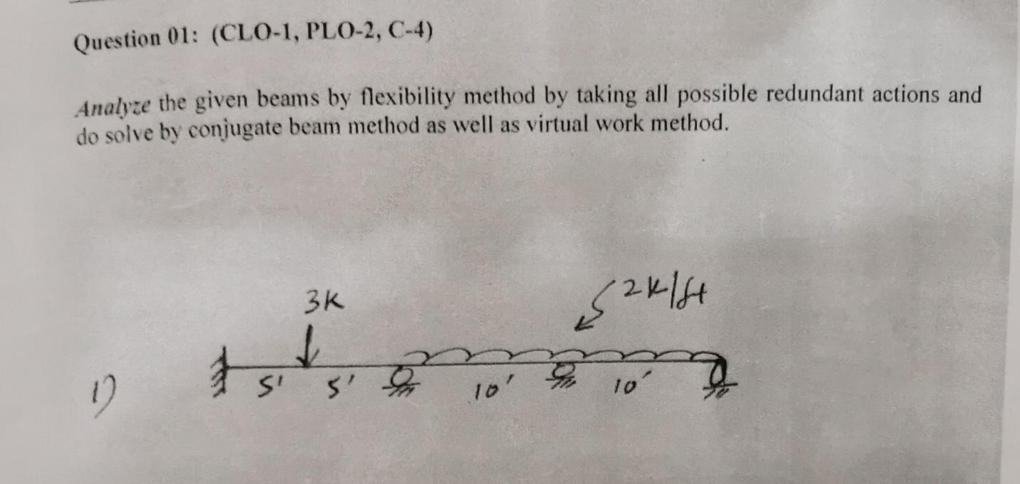 Solved Please solve this problem step by step in detail... | Chegg.com