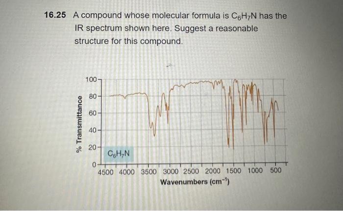 Solved 6.25 A compound whose molecular formula is C6H7 N has | Chegg.com