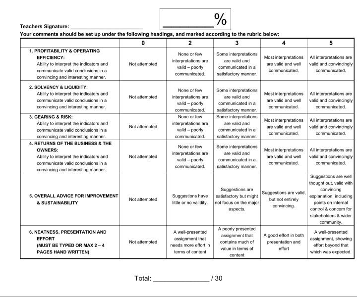 accounting assignment grade 11 term 2 2020