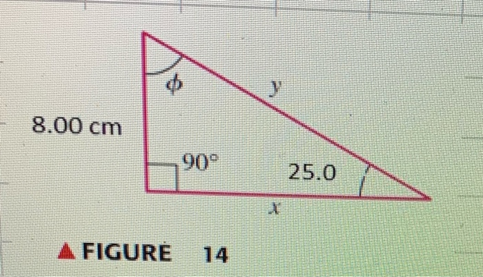 Angle Degrees 25