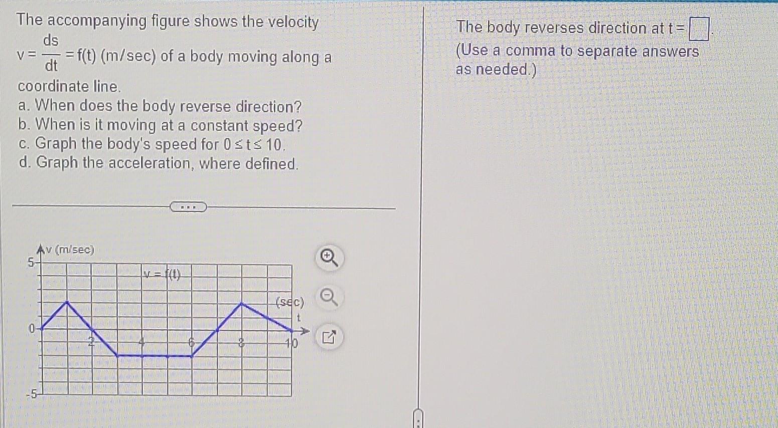 Solved The Accompanying Figure Shows The Velocity | Chegg.com