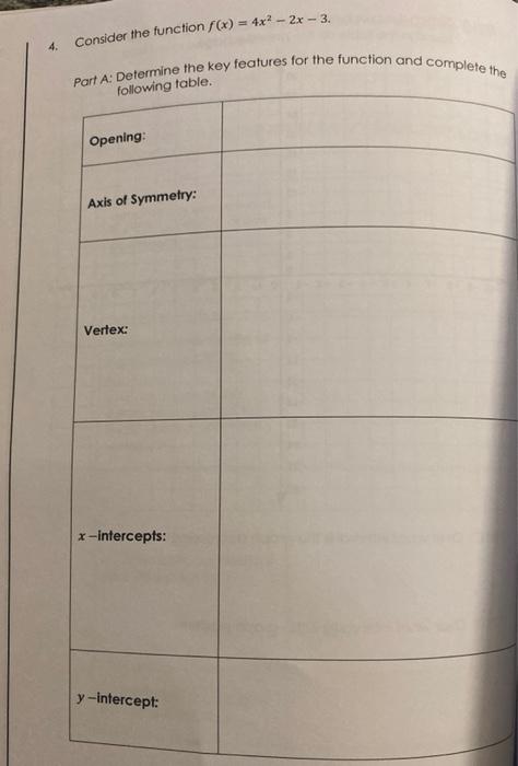 Solved Part A: Determine the key features for the function | Chegg.com