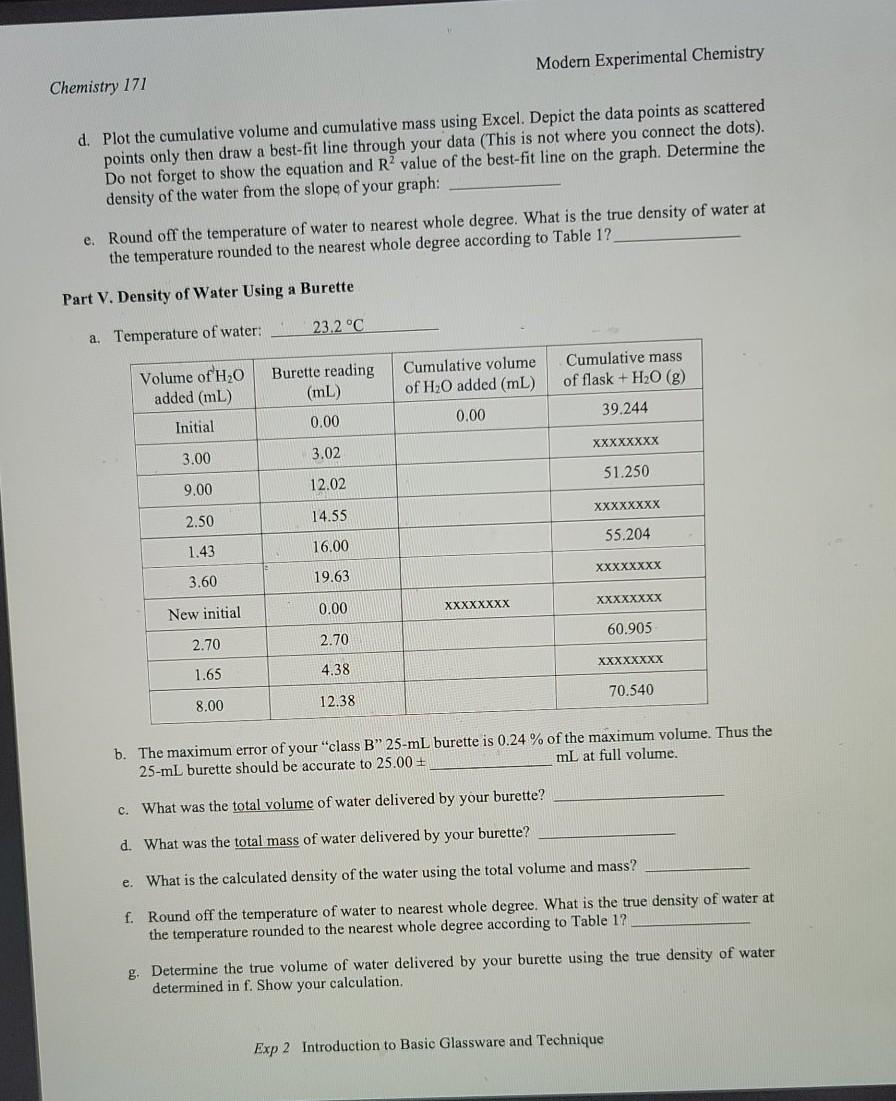 Solved Introduction to Basic Glassware and Technique DATA