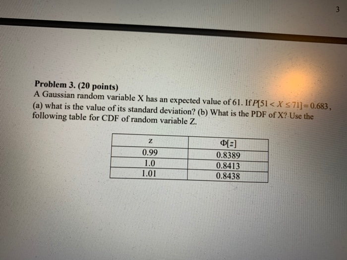 Solved 3 Problem 3. (20 points) A Gaussian random variable X | Chegg.com