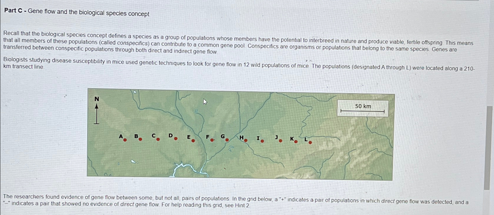 Solved Part C - ﻿Gene flow and the biological species | Chegg.com