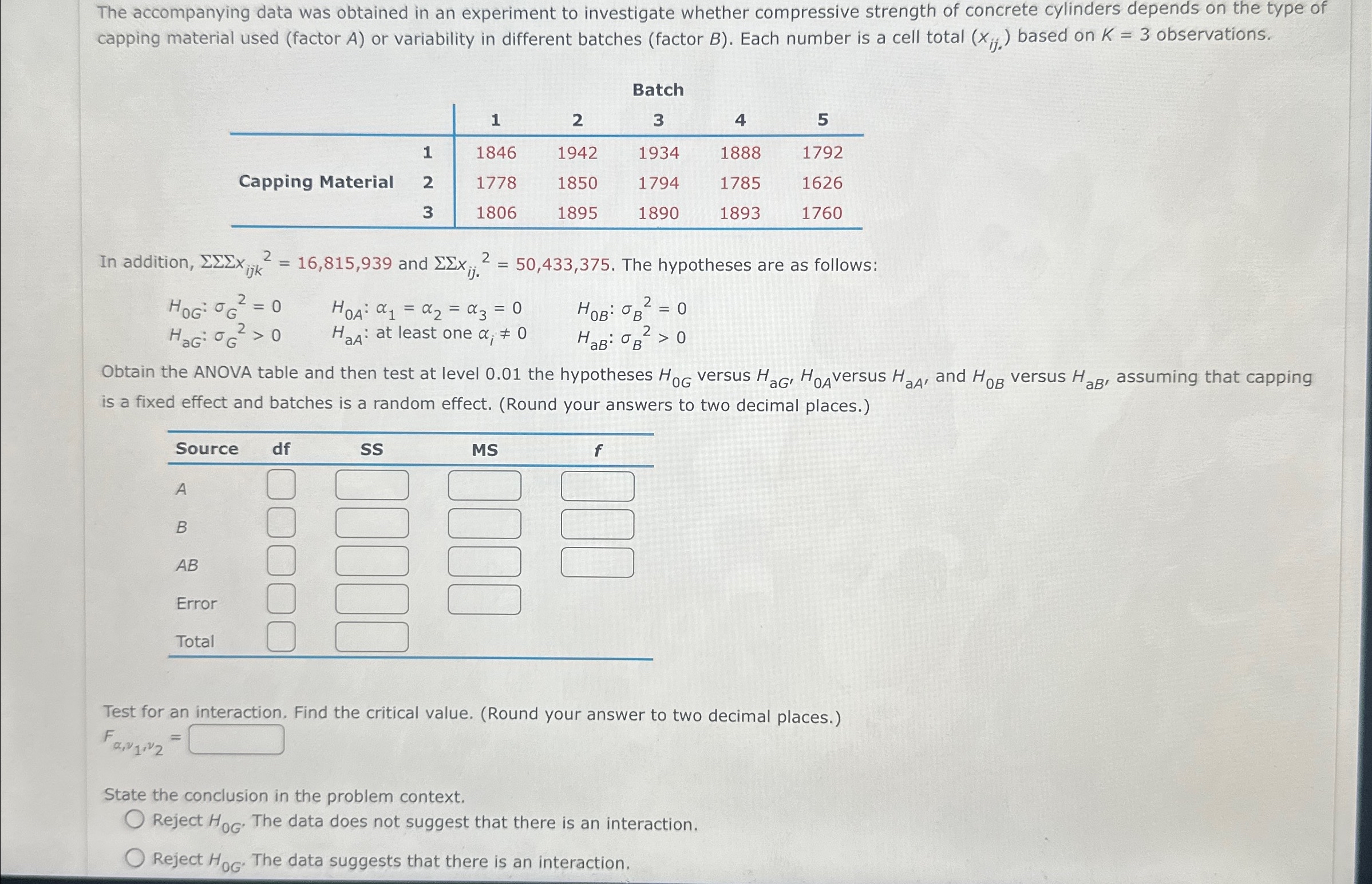 Solved The accompanying data was obtained in an experiment | Chegg.com