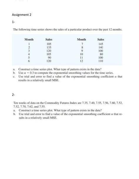 Solved Assignment 2 1. The following time series shows the | Chegg.com