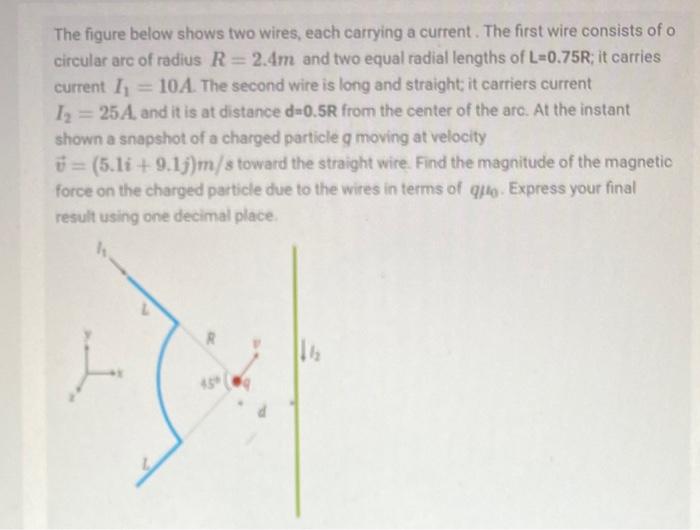 Solved The figure below shows two wires, each carrying a | Chegg.com