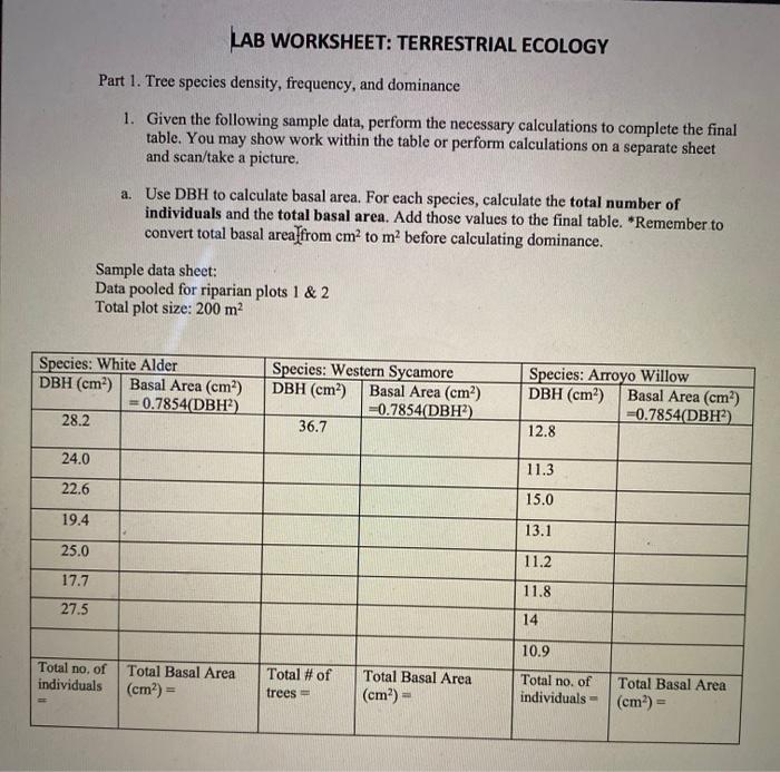 Solved: LAB WORKSHEET: TERRESTRIAL ECOLOGY Part 1. Tree Sp... | Chegg.com