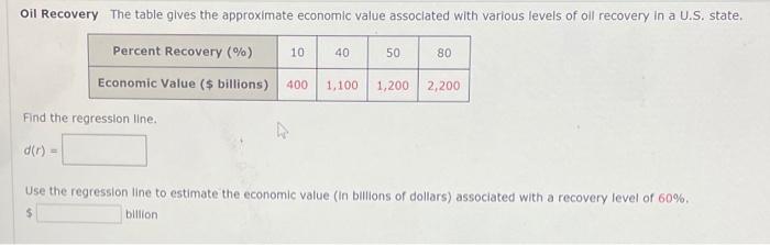 solved-oil-recovery-the-table-gives-the-approximate-economic-chegg