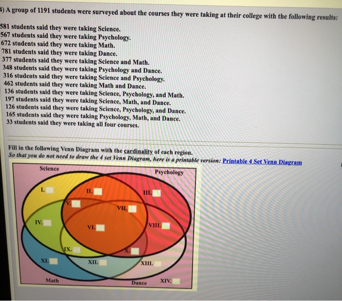 Venn diagram printable image