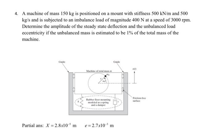 Solved 4 A Machine Of Mass 150 Kg Is Positioned On A Mount 9180