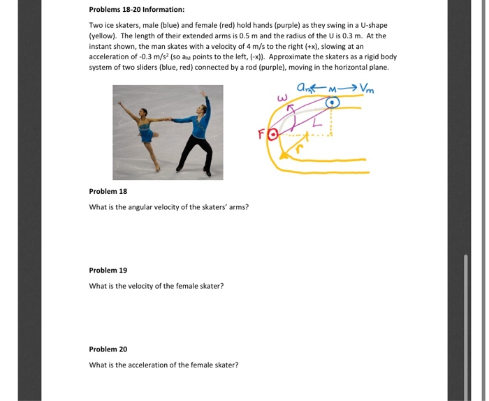 Solved Problems 18-20 Information: Two ice skaters, male | Chegg.com