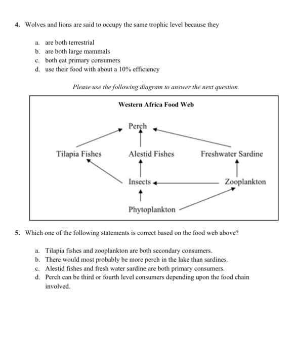 Solved 4. Wolves and lions are said to occupy the same | Chegg.com