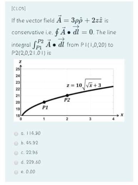 Solved Iclos If The Vector Field A 3p 2zl Is Conservat Chegg Com