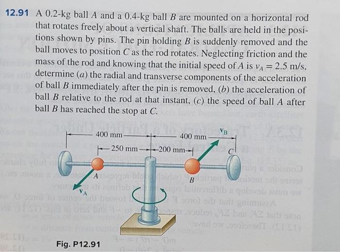 Solved 2.91 A 0.2−kg ball A and a 0.4−kg ball B are mounted | Chegg.com