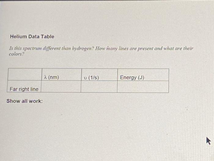 Solved Part 1: Emission Spectra of Hydrogen and Helium | Chegg.com