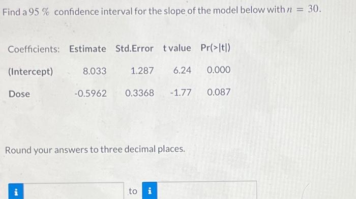 Solved Find a 95% confidence interval for the slope of the | Chegg.com