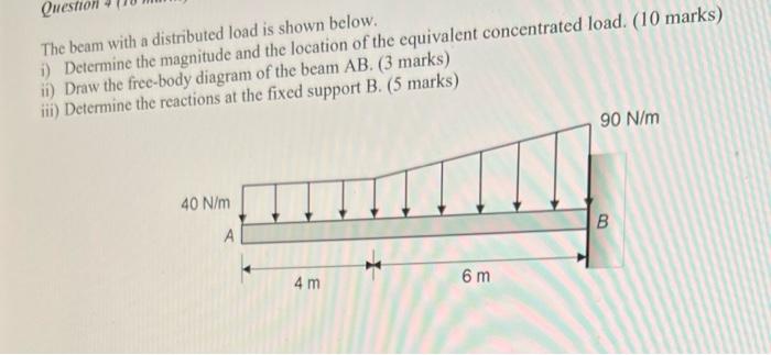 Solved Ques The beam with a distributed load is shown below. | Chegg.com