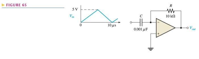 Solved 4. A triangular waveform is applied to the input of | Chegg.com