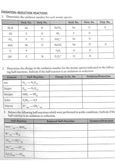 Solved Oxid. No. OXIDATION-REDUCTION REACTIONS 1. Determine | Chegg.com