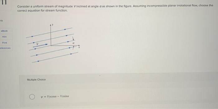 Solved Consider a uniform stream of magnitude Vinclined at | Chegg.com