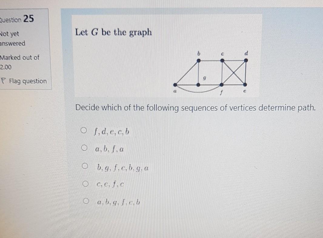 Solved Question 25 Not yet Let G be the graph answered | Chegg.com