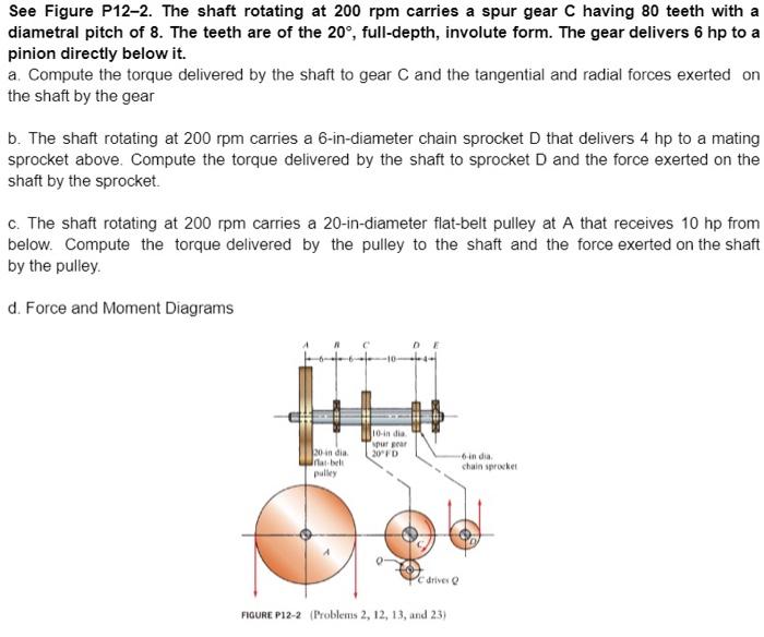 See Figure P12-2. The shaft rotating at \( 200 \mathrm{rpm} \) carries a spur gear C having 80 teeth with a diametral pitch o