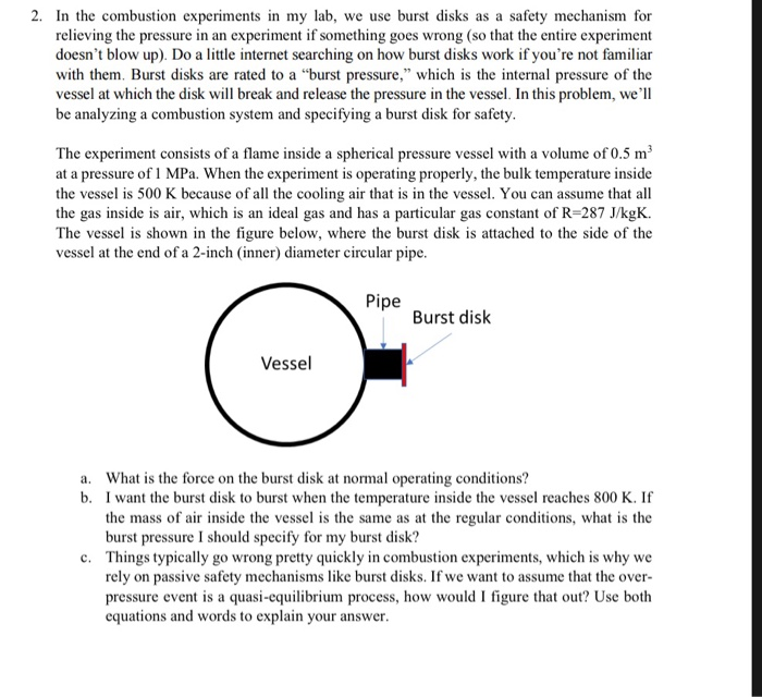 pressure combustion experiments