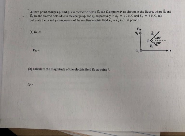 Solved 3 Two Point Charges I And Qz Exert Electric Field Chegg Com