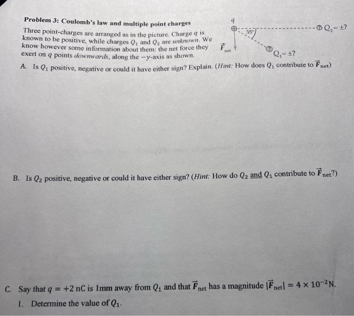 Solved Problem 3: Coulomb's law and multiple point charges | Chegg.com