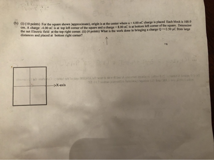 Solved (6) (0) (10 points) For the square shown | Chegg.com