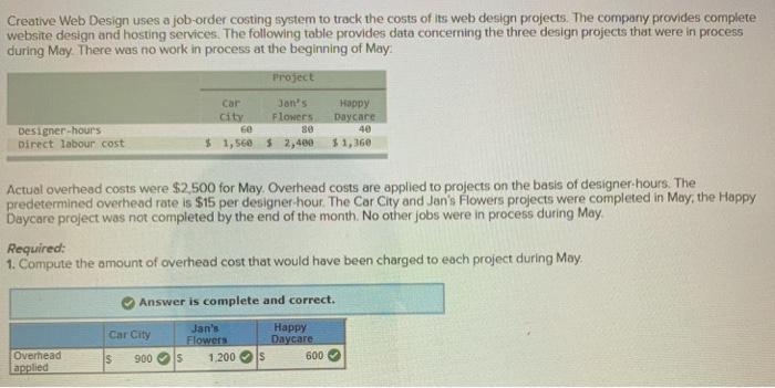 Solved please correct all red boxes or with a red X symbol | Chegg.com
