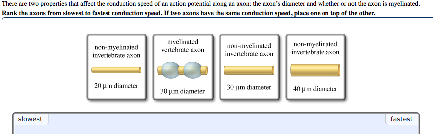Solved: There Are Two Properties That Affect The Conductio... | Chegg.com