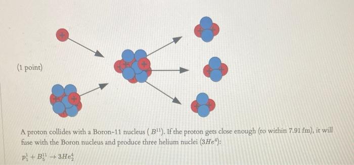 Solved 1 Point A Proton Collides With A Boron 11 Nucleus 0059