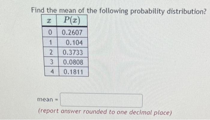 Solved Can the following table be a probability | Chegg.com