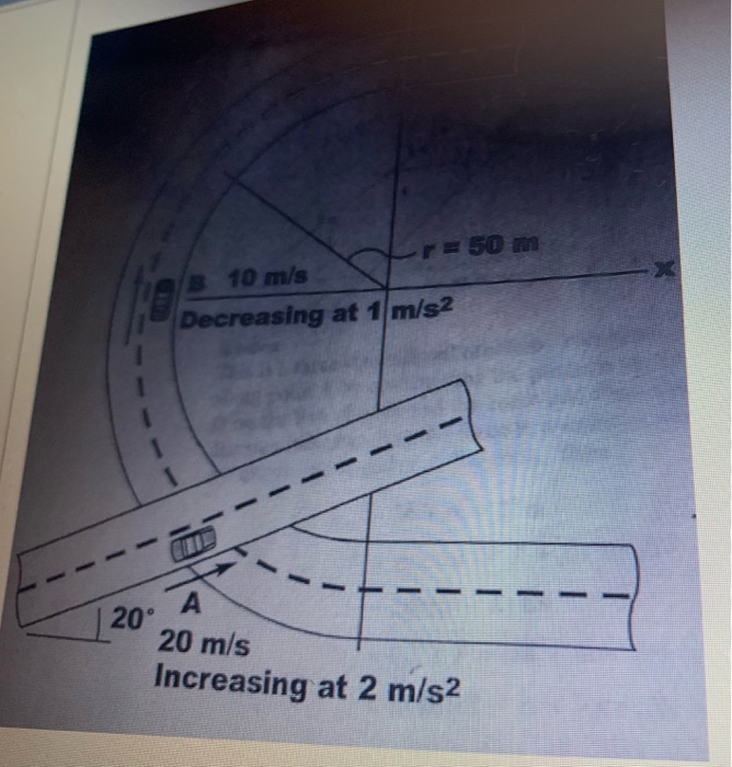 Solved Two Cars, A And B, Drive Along The Two Roads As | Chegg.com