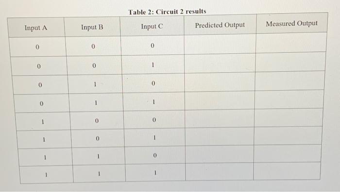 Solved 2. Write down “predicted output